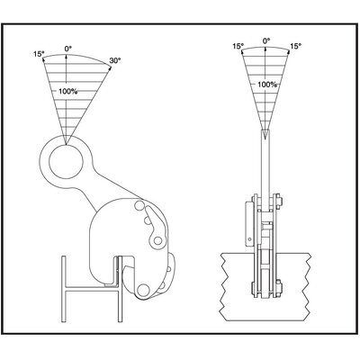 Beam Clamp - IPBK10