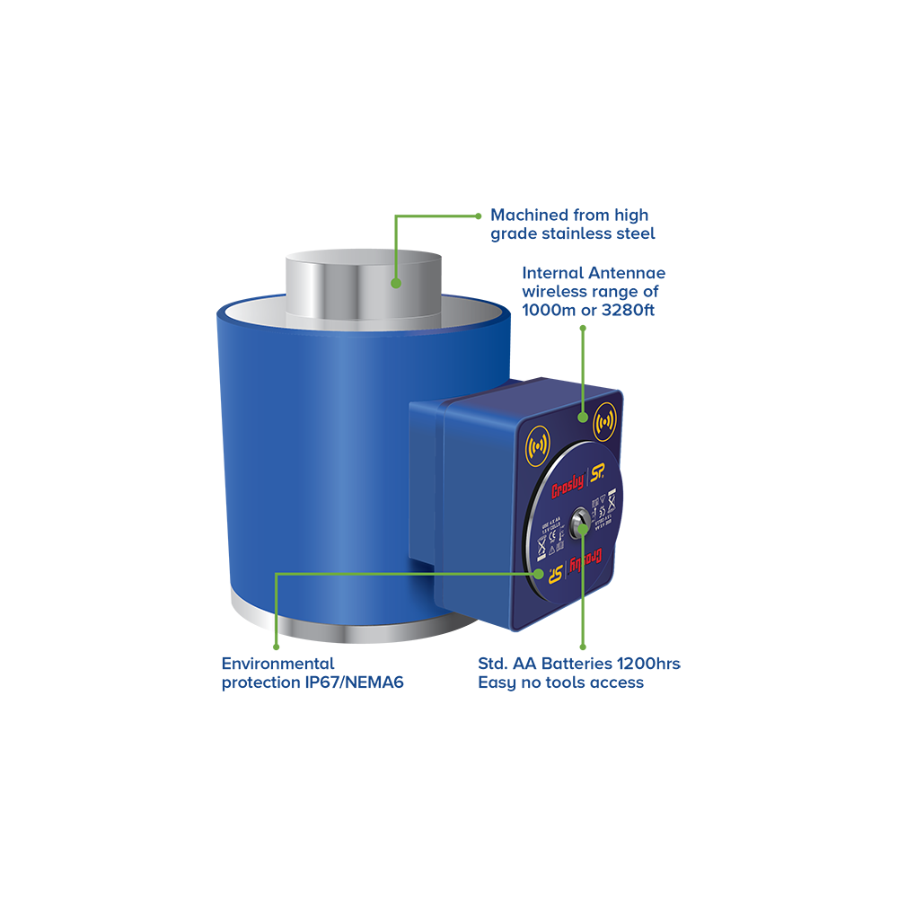 Wireless Compression Load Cell - LoadSafe