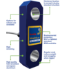 Cabled Tension Load Cell Wirelink Plus