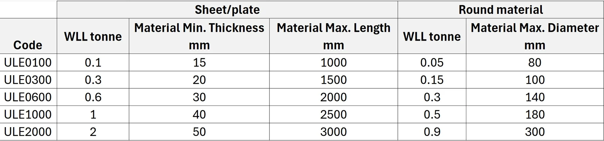 asset_image