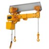 Electric Chain Hoists