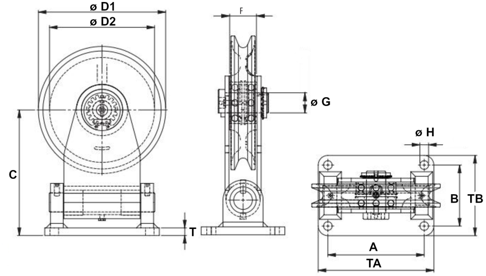 Swivel Directional Blocks Ropeblock VM | Industrial Rigging & Supply