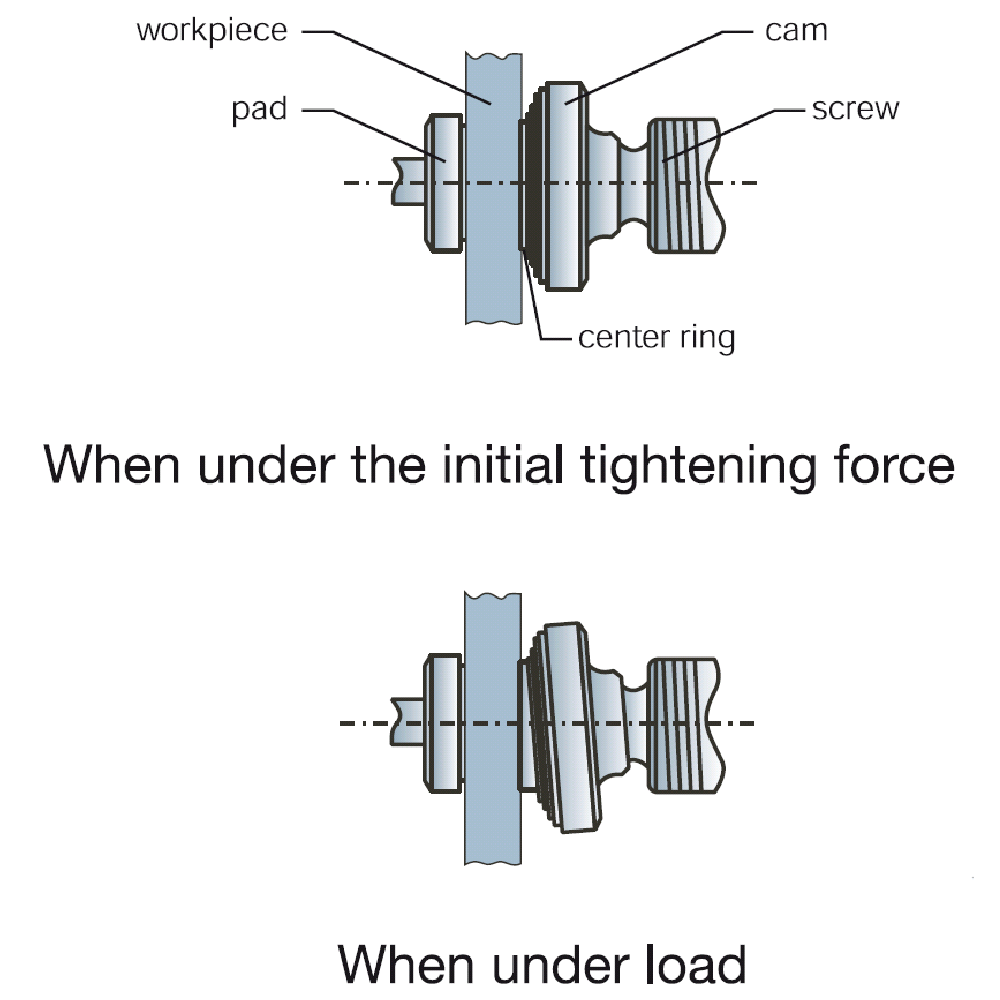 Universal Screw-Lifting Clamp Terrier TSCC/TSCC-W