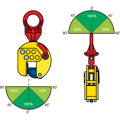 Vertical Lifting TSEU-A