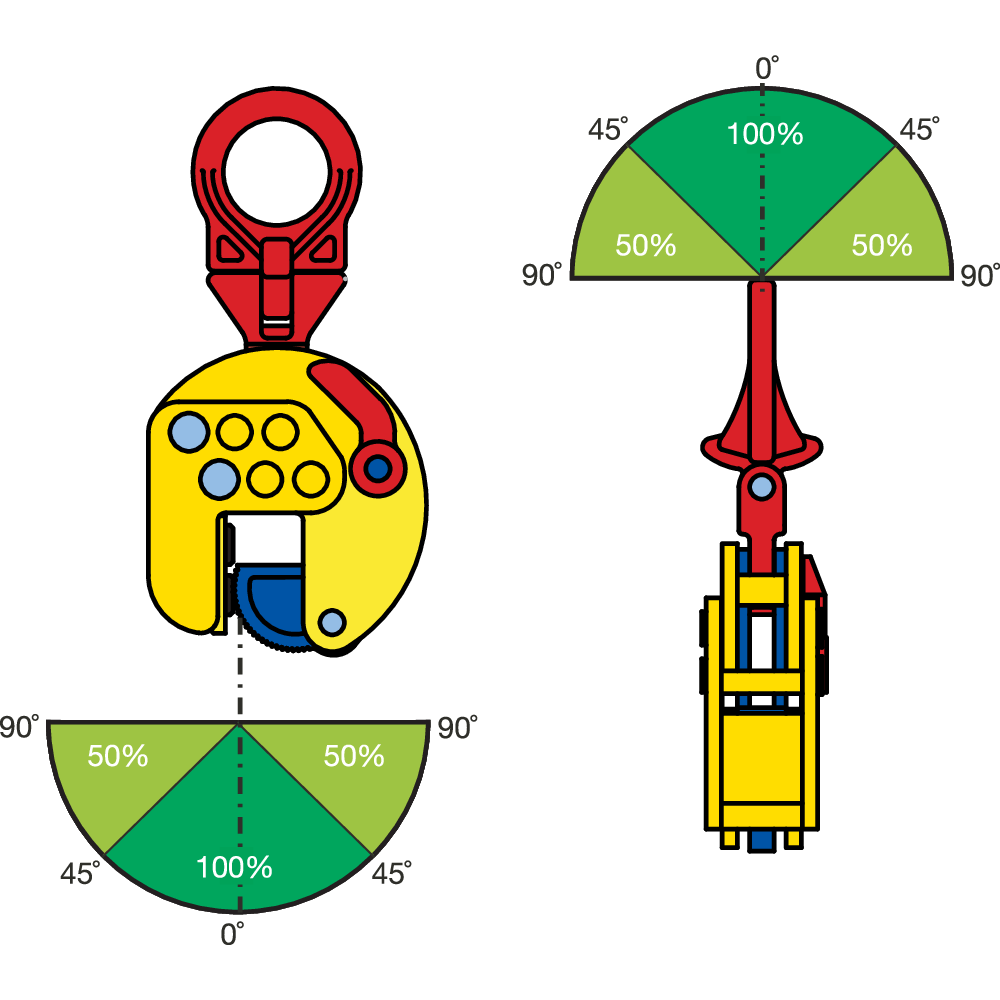 Vertical Lifting TSEU-A
